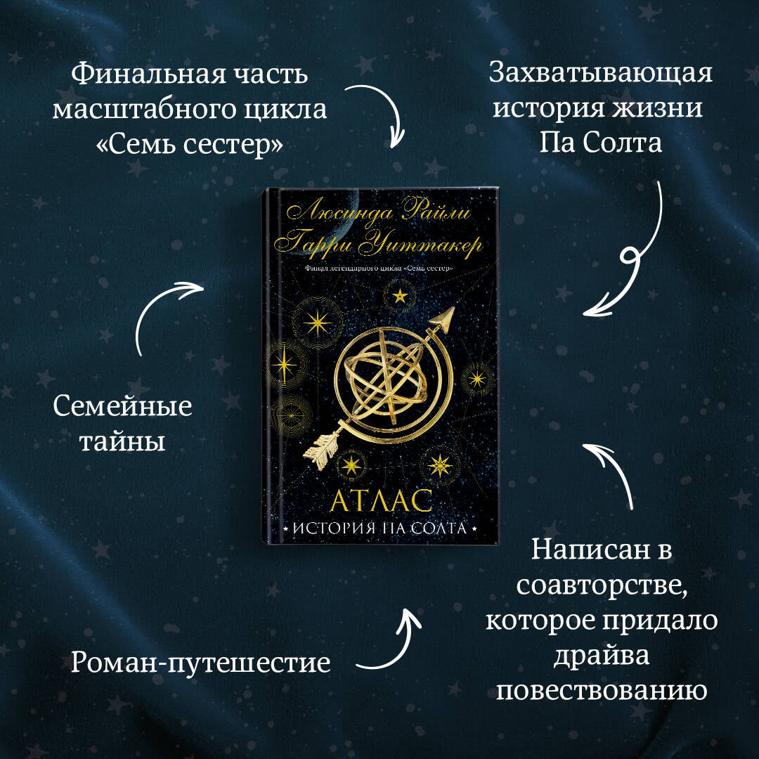 Фотография книги "Семь сестер. Атлас. История Па Солта"