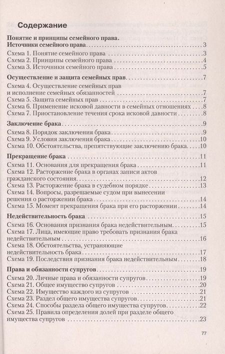 Фотография книги "Семейное право в схемах.Уч.пос."
