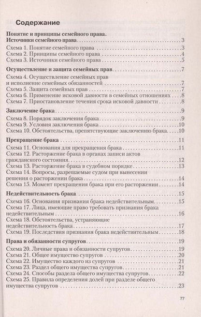 Фотография книги "Семейное право в схемах.Уч.пос."