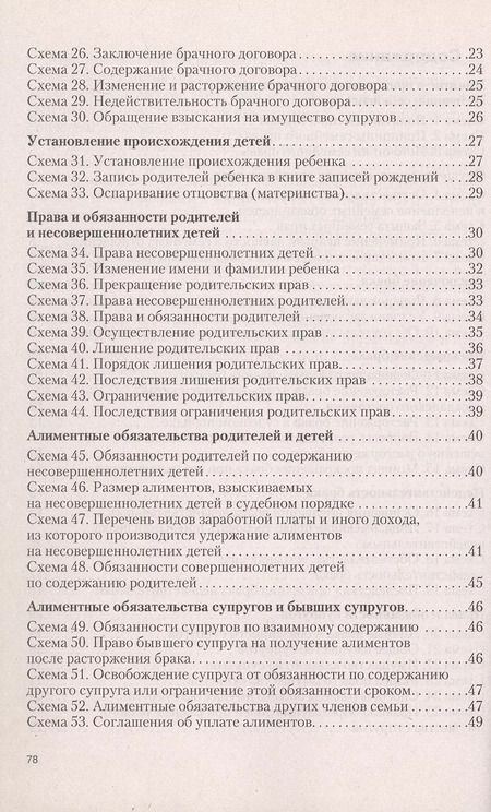 Фотография книги "Семейное право в схемах.Уч.пос."