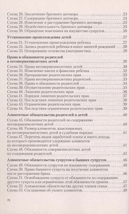 Фотография книги "Семейное право в схемах.Уч.пос."