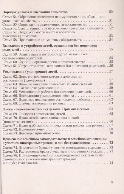Фотография книги "Семейное право в схемах.Уч.пос."
