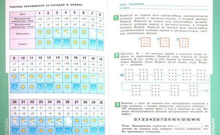 Фотография книги "Семенов, Рудченко: Информатика. 4 класс. Тетрадь проектов. Часть 3. ФГОС"
