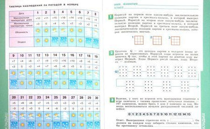 Фотография книги "Семенов, Рудченко: Информатика. 4 класс. Тетрадь проектов. Часть 3. ФГОС"