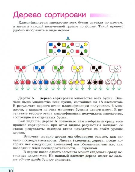 Фотография книги "Семенов, Рудченко: Информатика. 6 класс. Учебник. ФГОС"