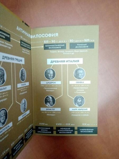 Фотография книги "Сенека: Нравственные письма к Луцилию"