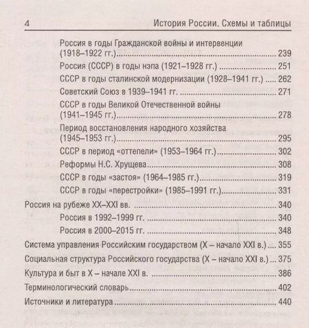 Фотография книги "Сергей Александрович: История России:схемы и таблицы:подготовка к ЕГЭ дп"