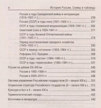 Фотография книги "Сергей Александрович: История России:схемы и таблицы:подготовка к ЕГЭ дп"