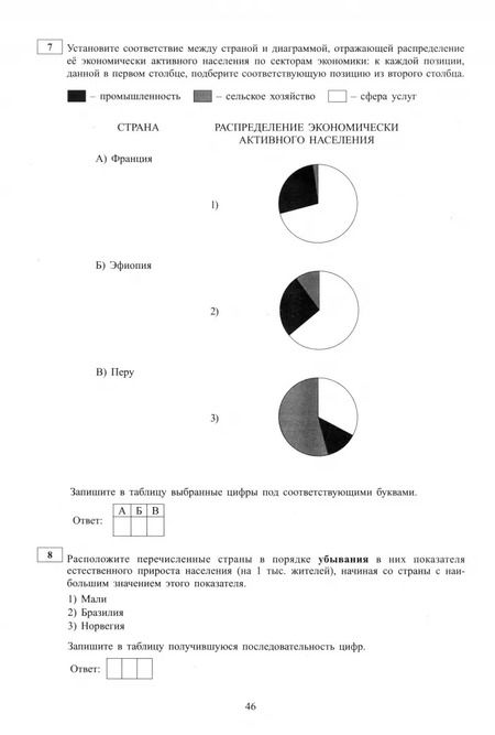 Фотография книги "Сергей Банников: ЕГЭ-2025 География"