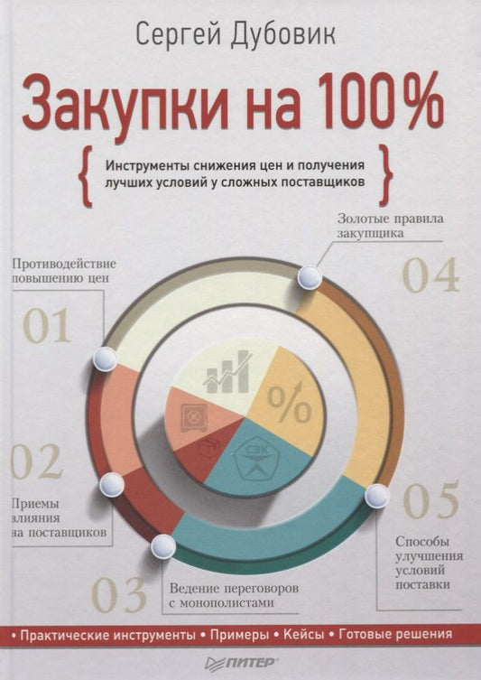 Обложка книги "Сергей Дубовик: Закупки на 100%. Инструменты снижения цен и получения лучших условий у сложных поставщиков"