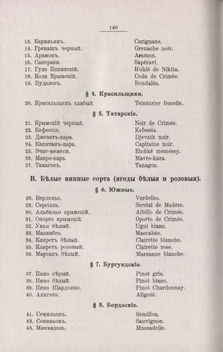 Фотография книги "Сергей Иванович: Ампелография Крыма. Описание более 100 сортов винограда, разводимых в Крыму"