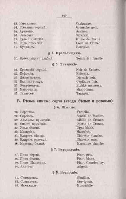 Фотография книги "Сергей Иванович: Ампелография Крыма. Описание более 100 сортов винограда, разводимых в Крыму"