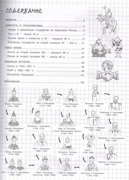 Фотография книги "Сергей Кужель: Наглядная история"