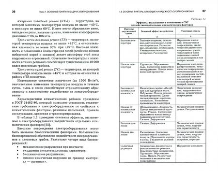 Фотография книги "Сергей Малафеев: Надежность электроснабжения"