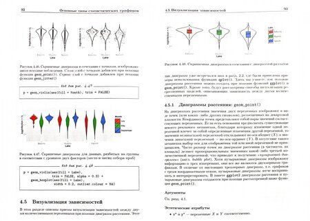 Фотография книги "Сергей Мастицкий: Визуализация данных с помощью ggplot2"