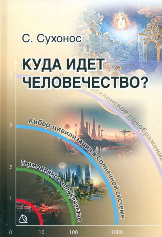 Обложка книги "Сергей Сухонос: Куда идет человечество"