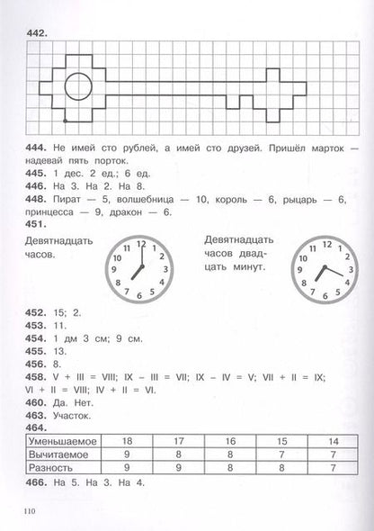 Фотография книги "Сергей Зеленко: Математика. 1 класс. Упражнения, головоломки, ребусы, кроссворды"