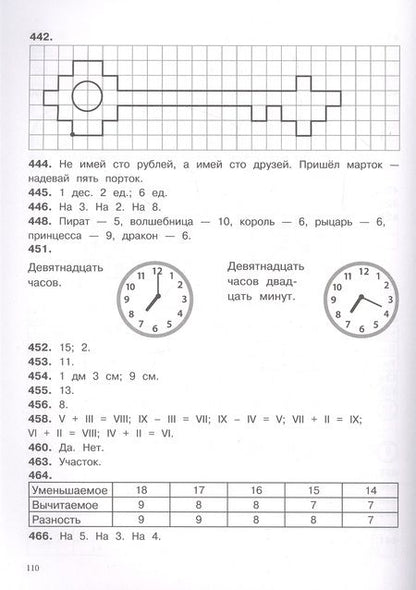 Фотография книги "Сергей Зеленко: Математика. 1 класс. Упражнения, головоломки, ребусы, кроссворды"