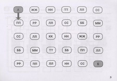 Фотография книги "Сергей Зеленко: Орфографические лабиринты для начальной школы"