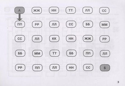 Фотография книги "Сергей Зеленко: Орфографические лабиринты для начальной школы"