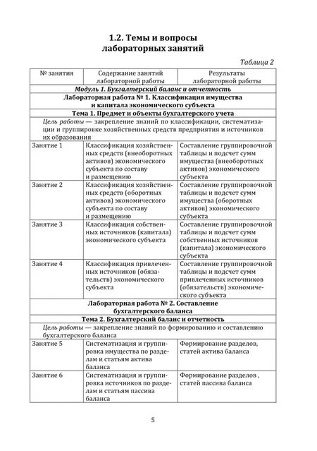 Фотография книги "Шахбанов, Шахбанова: Бухгалтерский учет. Учебно-практическое пособие"