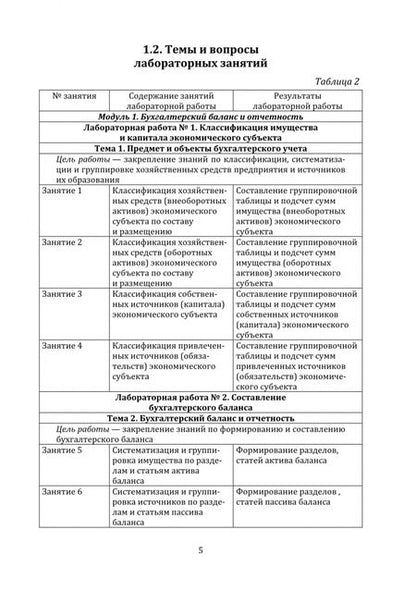 Фотография книги "Шахбанов, Шахбанова: Бухгалтерский учет. Учебно-практическое пособие"