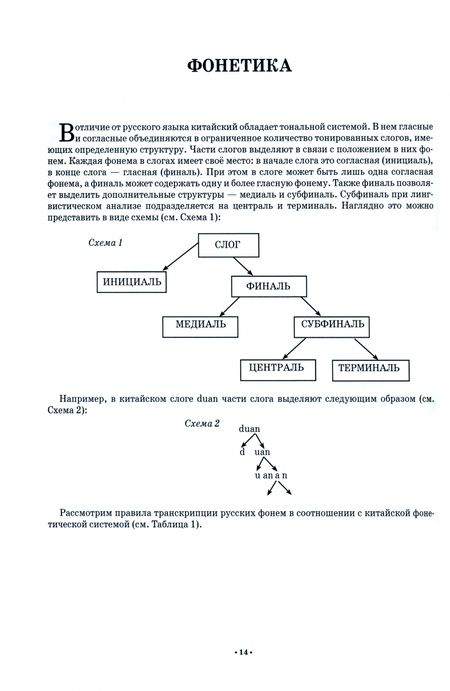 Фотография книги "Шалаева: Народные песни. Сборник вокальной музыки для студентов из Китайской Народной Республики. Ноты"