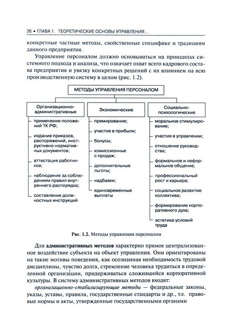 Фотография книги "Шапиро: Управление человеческими ресурсами. Учебное пособие"