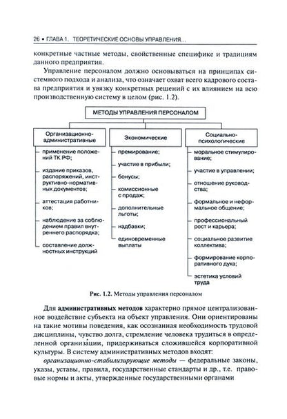 Фотография книги "Шапиро: Управление человеческими ресурсами. Учебное пособие"