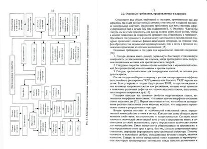 Фотография книги "Щепочкина, Воронцов, Бессмертный: Защитно-декоративные покрытия для керамики, стекла и искусственных каменных безобжиговых матер. СПО"