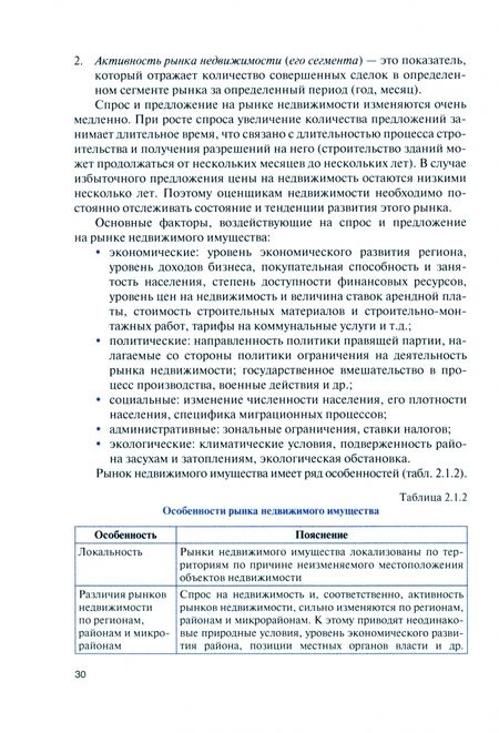 Фотография книги "Щербакова: Определение стоимости недвижимого имущества. Учебник"