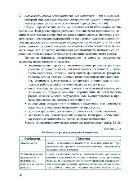 Фотография книги "Щербакова: Определение стоимости недвижимого имущества. Учебник"
