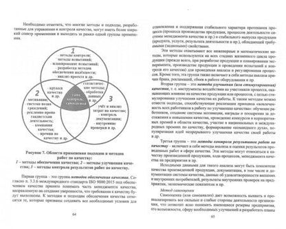 Фотография книги "Щетинин, Дунченко, Янковская: Управление качеством продукции. Пищевая промышленность. Для аспирантов. Учебник"