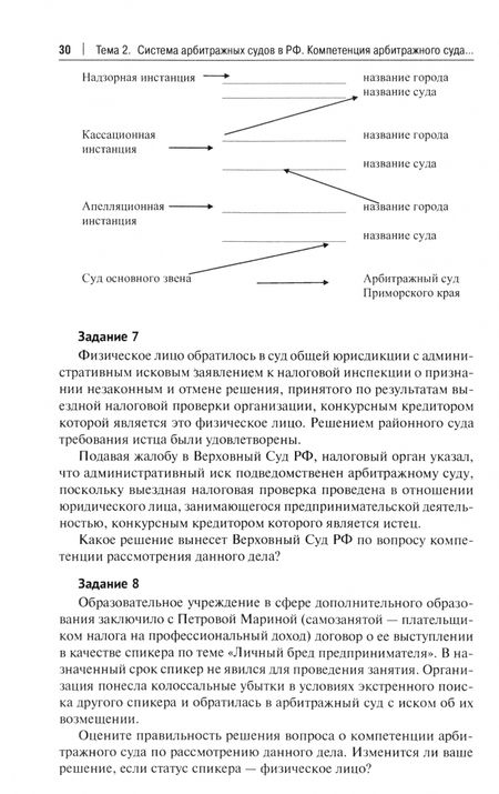 Фотография книги "Шереметьева: Арбитражный процесс. Практикум"