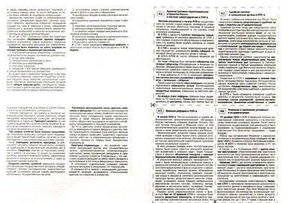Фотография книги "Шпаргалка по истории государства и права России"