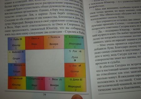 Фотография книги "Штоль, Штоль: Азбука астропсихологии. Ведическая нумерология и астрология в основных понятиях и притчах"
