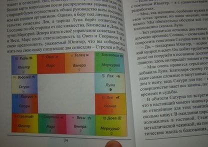 Фотография книги "Штоль, Штоль: Азбука астропсихологии. Ведическая нумерология и астрология в основных понятиях и притчах"