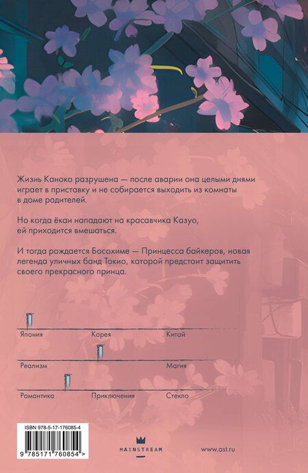 Фотография книги "Си Ён: Найди меня в сердце ночи, Каноко"