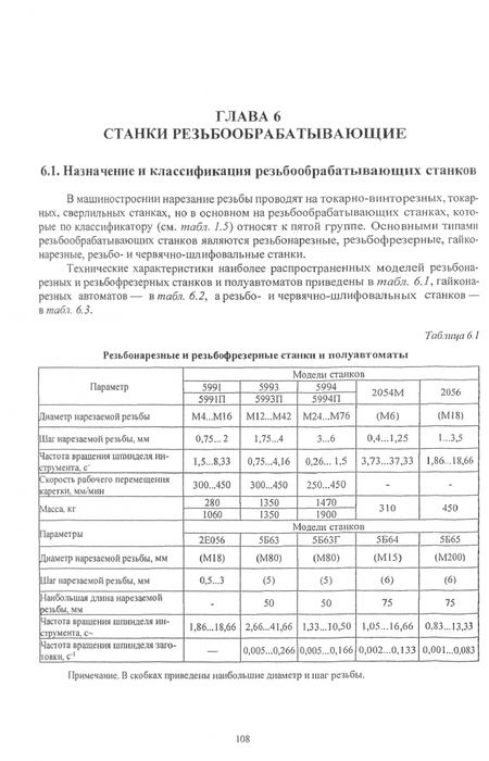 Фотография книги "Сибикин: Инновационное металлообрабатывающее оборудование. Справочник"