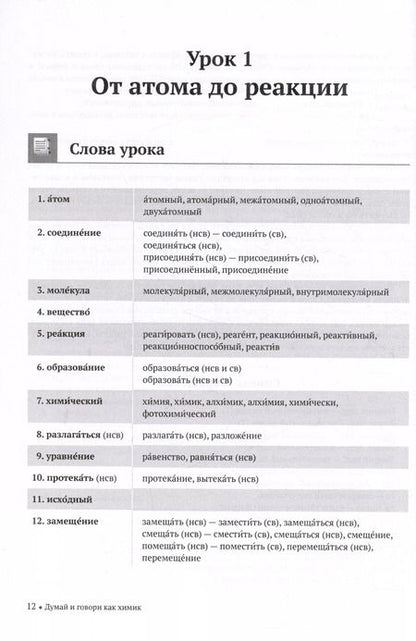 Фотография книги "Сидорова, Лосицкая, Марьина: Думай и говори как химик. Лексический практикум по общей и неорганической химии"
