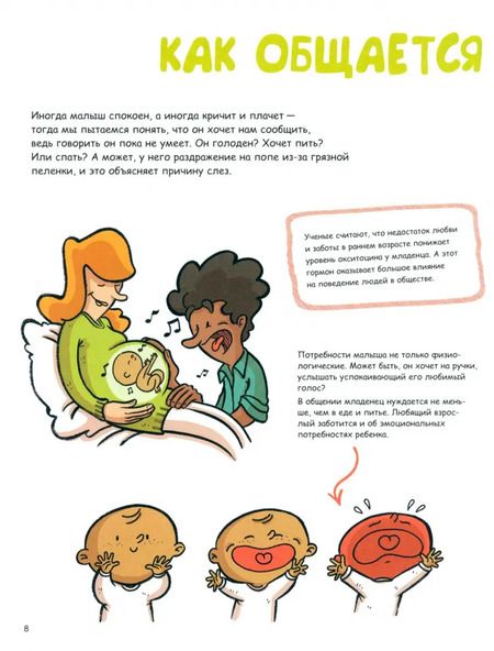 Фотография книги "Сильви Боссье: Как мы общаемся. От наскальной живописи до Интернета"