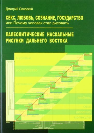 Обложка книги "Синеокий: Секс, любовь, сознание, государство, или Почему человек стал рисовать"