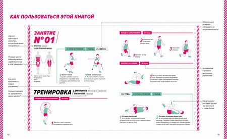 Фотография книги "Сиссако: Кардиотренинг. 7 минут в день. Сжигаем калории"