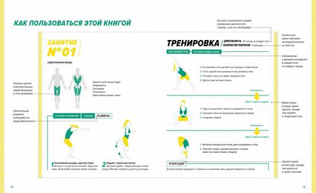 Фотография книги "Сиссако: Йога. 7 минут в день. Здоровье, тонус, энергия"