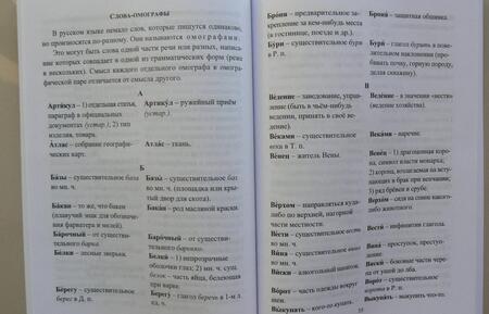Фотография книги "Ситникова: Словарь-справочник по русскому языку. Для подготовки к ЕГЭ. Ударения. Паронимы. ФГОС"