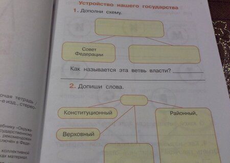 Фотография книги "Сивоглазов, Саплина, Саплин: Окружающий мир. 3 класс. Рабочая тетрадь. В 2 частях. ФГОС"