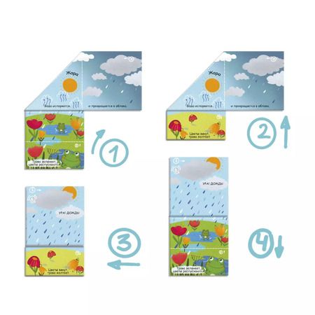 Фотография книги "Складные истории. Как всё устроено"