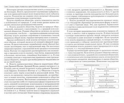 Фотография книги "Скрыпников, Черных, Данельян: Правоведение. Учебное пособие"