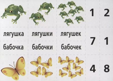 Фотография книги "Слова и числа. Развивающая игра для детей"