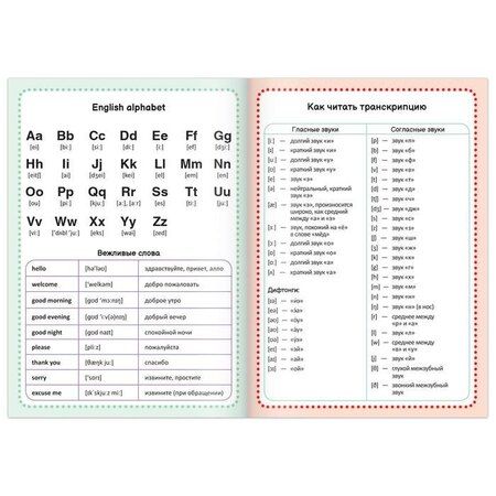 Фотография книги "Словарь для записи английских слов English notebook "Кот""